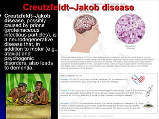  Creutzfeldt–JakobCreutzfeldt–Jakob
diseasedisease, possibly, possibly
caused by prionscaused by prions
(proteinaceous(proteinaceous
infectious particles), isinfectious particles), is
a neurodegenerativea neurodegenerative
disease that, indisease that, in
addition to motor (e.g.,addition to motor (e.g.,
ataxia) andataxia) and
psychogenicpsychogenic
disorders, also leadsdisorders, also leads
to dementia.to dementia.
Creutzfeldt–Jakob diseaseCreutzfeldt–Jakob disease
 