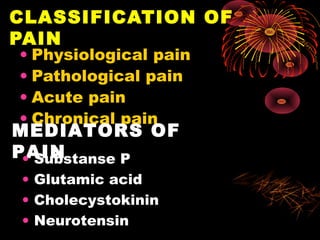 CLASSIFICATION OF
PAIN
• Physiological pain
• Pathological pain
• Acute pain
• Chronical pain
MEDIATORS OFMEDIATORS OF
PAINPAIN• Substanse Р
• Glutamic acid
• Cholecystokinin
• Neurotensin
 
