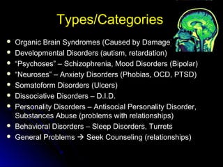 Types/CategoriesTypes/Categories
 Organic Brain Syndromes (Caused by Damage)Organic Brain Syndromes (Caused by Damage)
 Developmental Disorders (autism, retardation)Developmental Disorders (autism, retardation)
 ““Psychoses” – Schizophrenia, Mood Disorders (Bipolar)Psychoses” – Schizophrenia, Mood Disorders (Bipolar)
 ““Neuroses” – Anxiety Disorders (Phobias, OCD, PTSD)Neuroses” – Anxiety Disorders (Phobias, OCD, PTSD)
 Somatoform Disorders (Ulcers)Somatoform Disorders (Ulcers)
 Dissociative Disorders – D.I.D.Dissociative Disorders – D.I.D.
 Personality Disorders – Antisocial Personality Disorder,Personality Disorders – Antisocial Personality Disorder,
Substances Abuse (problems with relationships)Substances Abuse (problems with relationships)
 Behavioral Disorders – Sleep Disorders, TurretsBehavioral Disorders – Sleep Disorders, Turrets
 General ProblemsGeneral Problems  Seek Counseling (relationships)Seek Counseling (relationships)
 