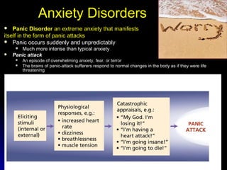 Anxiety DisordersAnxiety Disorders
 Panic DisorderPanic Disorder an extreme anxiety that manifestsan extreme anxiety that manifests
itself in the form of panic attacksitself in the form of panic attacks
 Panic occurs suddenly and unpredictablyPanic occurs suddenly and unpredictably
 Much more intense than typical anxietyMuch more intense than typical anxiety
 Panic attackPanic attack
 An episode of overwhelming anxiety, fear, or terrorAn episode of overwhelming anxiety, fear, or terror
 The brains of panic-attack sufferers respond to normal changes in the body as if they were lifeThe brains of panic-attack sufferers respond to normal changes in the body as if they were life
threateningthreatening
 