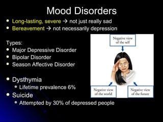 Mood DisordersMood Disorders
 Long-lasting, severeLong-lasting, severe  not just really sadnot just really sad
 BereavementBereavement  not necessarily depressionnot necessarily depression
Types:Types:
 Major Depressive DisorderMajor Depressive Disorder
 Bipolar DisorderBipolar Disorder
 Season Affective DisorderSeason Affective Disorder
 DysthymiaDysthymia
 Lifetime prevalence 6%Lifetime prevalence 6%
 SuicideSuicide
 Attempted by 30% of depressed peopleAttempted by 30% of depressed people
 