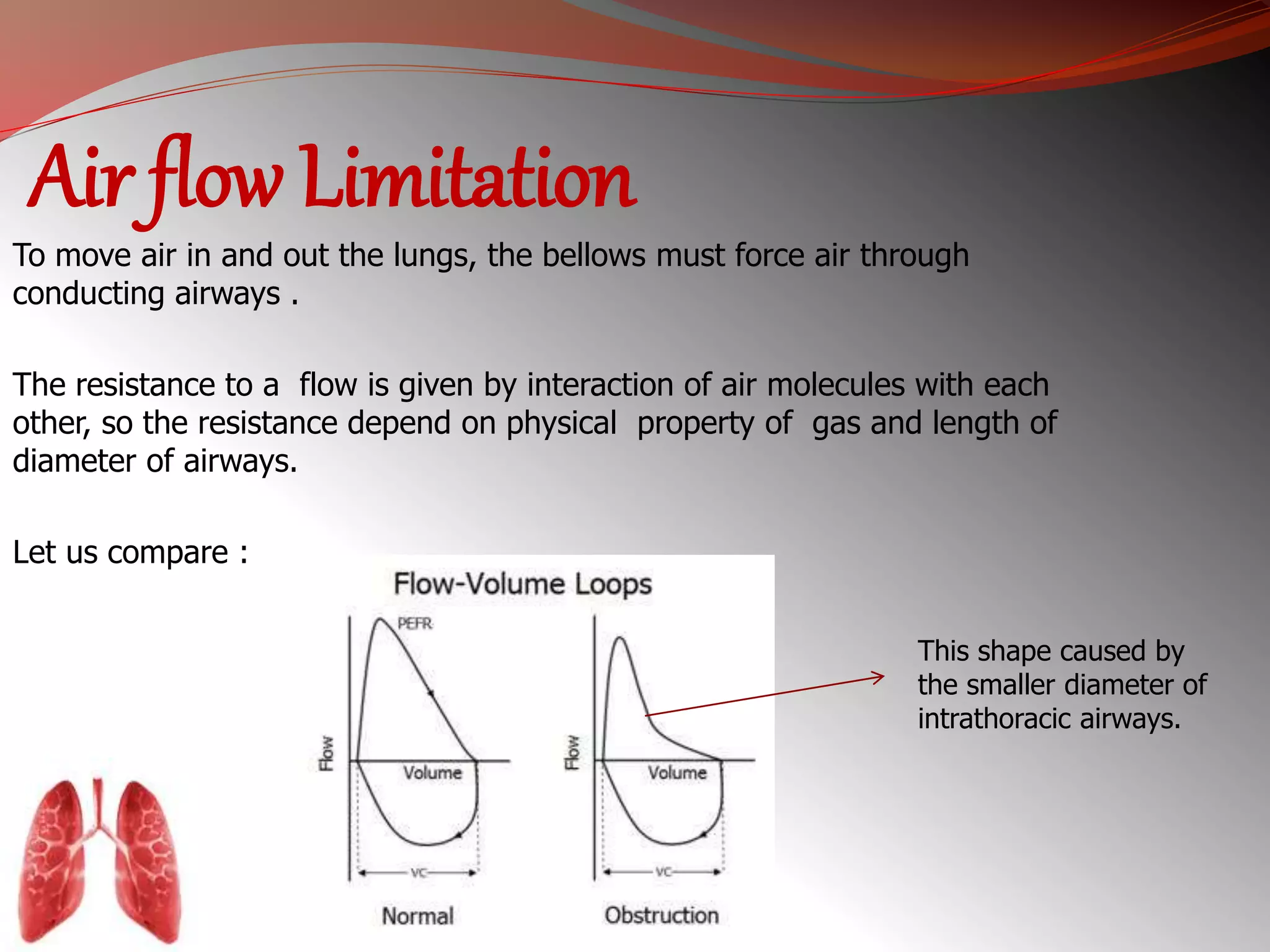 Air flow Limitation 
To move air in and out the lungs, the bellows must force air through 
conducting airways . 
The resistance to a flow is given by interaction of air molecules with each 
other, so the resistance depend on physical property of gas and length of 
diameter of airways. 
Let us compare : 
This shape caused by 
the smaller diameter of 
intrathoracic airways. 
 