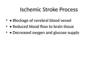 Cva Patho Pathophysiology_of_CVA.pptx cerebro vascular accident | PPTX