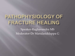 Speaker-Raghavendra MS
Moderator-Dr Marulasiddappa G
 