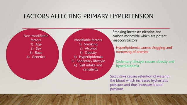 PATHOPHYSIOLOGY OF HYPERTENSION.pptx | Endocrine and Metabolic Diseases ...
