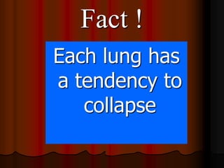 Fact !
Each lung has
a tendency to
   collapse
 