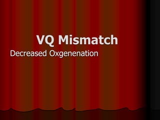 Decreased Oxgenenation
 