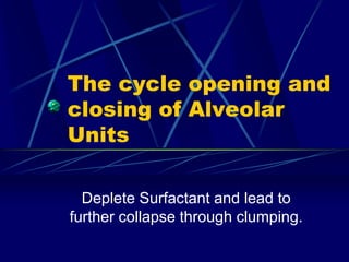 The cycle opening and
closing of Alveolar
Units

  Deplete Surfactant and lead to
further collapse through clumping.
 