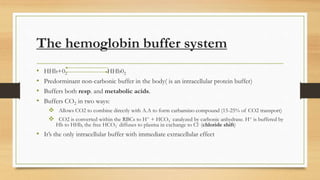 The hemoglobin buffer system
• HHb+02 HHb02
• Predorminant non-carbonic buffer in the body( is an intracellular protein buffer)
• Buffers both resp. and metabolic acids.
• Buffers CO2 in two ways:
 Allows CO2 to combine directly with A.A to form carbamino compound (15-25% of CO2 transport)
 CO2 is converted within the RBCs to H+ + HCO3
- catalyzed by carbonic anhydrase. H+ is buffered by
Hb to HHb, the free HCO3
- diffuses to plasma in exchange to Cl- (chloride shift)
• It’s the only intracellular buffer with immediate extracellular effect
 