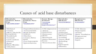 Causes of acid base disturbances
 