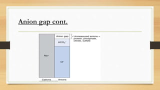 Anion gap cont.
 