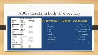 ABGs Result( ?a body of evidence)
 