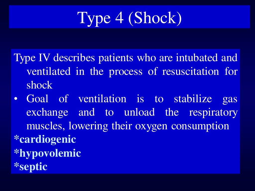 Pathophysiology of respiratory failure