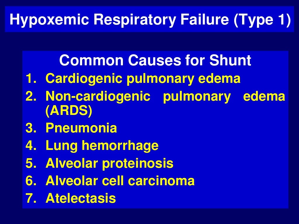 Pathophysiology of respiratory failure