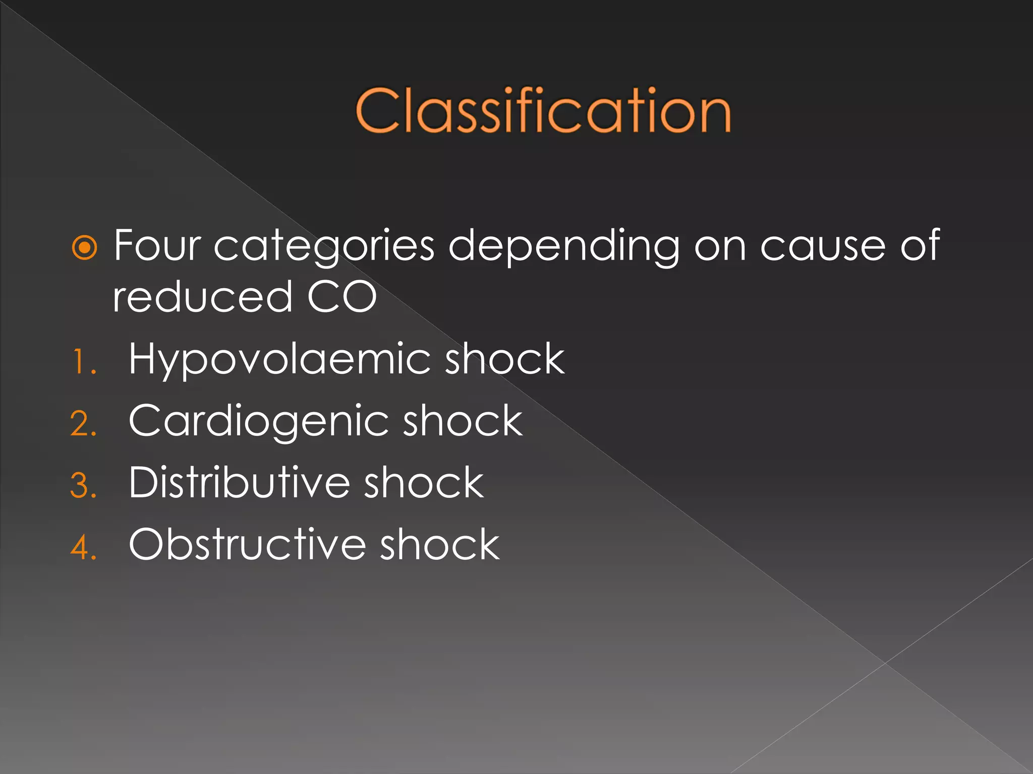 Pathophysiology of shock | PPTX