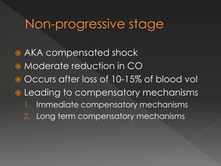 Pathophysiology of shock | PPTX