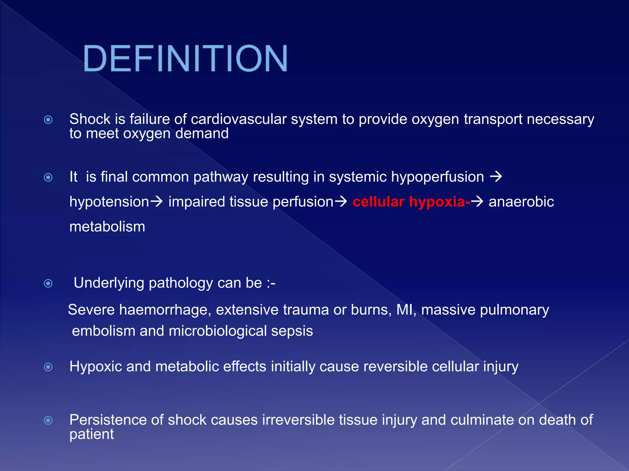 Pathophysiology of shock | PPT