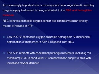Pathophysiology of shock | PPTX