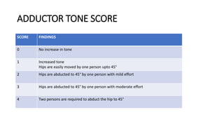 ADDUCTOR TONE SCORE
SCORE FINDINGS
0 No increase in tone
1 Increased tone
Hips are easily moved by one person upto 45°
2 Hips are abducted to 45° by one person with mild effort
3 Hips are abducted to 45° by one person with moderate effort
4 Two persons are required to abduct the hip to 45°
 