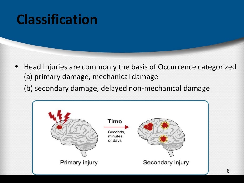 Pathophysiology of traumatic brain injury