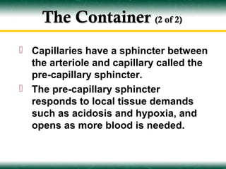 The Container (2 of 2)
 Capillaries have a sphincter between
  the arteriole and capillary called the
  pre-capillary sphincter.
 The pre-capillary sphincter
  responds to local tissue demands
  such as acidosis and hypoxia, and
  opens as more blood is needed.
 