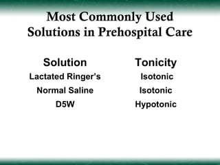 Most Commonly Used
Solutions in Prehospital Care

   Solution         Tonicity
Lactated Ringer’s    Isotonic
 Normal Saline      Isotonic
      D5W           Hypotonic
 