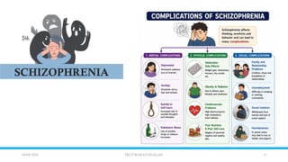5
04/08/2026 TKCP WARANANAGAR
SCHIZOPHRENIA
 