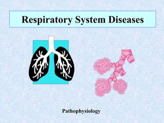 Respiratory System Diseases
Pathophysiology
 
