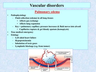 Pleural effusion & pleuritis
Pleurisy (Pleuritis)
– def = inflammation of membranes that surround lungs and pleural
cavity...