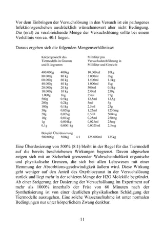 Vor dem Einbringen der Versuchslösung in den Versuch ist ein pathogenes
Infektionsgeschehen ausdrücklich wünschenswert aber nicht Bedingung.
Die (oral) zu verabreichende Menge der Versuchslösung sollte bei einem
Verhältnis von ca. 40:1 liegen.

Daraus ergeben sich die folgenden Mengenverhältnisse:

             Körpergewicht des             Milliliter pro
             Tiermodells in Gramm          Versuchsdurchführung in
             und Kilogramm                 Milliliter und Gewicht

             400.000g    400kg             10.000ml     10kg
             80.000g     80 kg             2.000ml      2kg
             60.000g     60 kg             1.500ml      1.5kg
             40.000g     40 kg             1.000ml      1kg
             20.000g     20 kg             500ml        0.5kg
             10.000g     10 kg             250ml        250g
             1.000g      1kg               25ml         25g
             500g        0.5kg             12,5ml       12,5g
             200g        0,2kg             5ml          5g
             100g        0,1kg             2,5ml        25g
             50g         0,05kg            1,25ml       1250mg
             20g         0,02kg            0,5ml        500mg
             10g         0,01kg            0,25ml       250mg
             1g          0,001kg           0,025ml      25mg
             0,1g        0,0001kg          0,0025ml     2,5mg

             Beispiel Überdosierung
             500.000g      500kg    4:1    125.000ml    125kg

Eine Überdosierung von 500% (8:1) bleibt in der Regel für das Tiermodell
auf die bereits beschriebenen Wirkungen begrenzt. Davon abgesehen
zeigen sich mit an Sicherheit grenzender Wahrscheinlichkeit organische
und physikalische Grenzen, die sich bei allen Lebewesen mit einer
Hemmung der Absorbtions-geschwindigkeit äußern wird. Diese Wirkung
geht weniger auf den Anteil des Oxythiocyanat in der Versuchslösung
zurück und liegt mehr in der schieren Menge der H2O Moleküle begründet.
Ab einer Steigerung der Dosierung der Versuchslösung im Experiment auf
mehr als 1000% innerhalb der Frist von 60 Minuten nach der
Synthetisierung ist von einer deutlichen physikalischen Schädigung der
Tiermodelle auszugehen. Eine solche Wasseraufnahme ist unter normalen
Bedingungen nur unter körperlichem Zwang denkbar.


                                      11
 