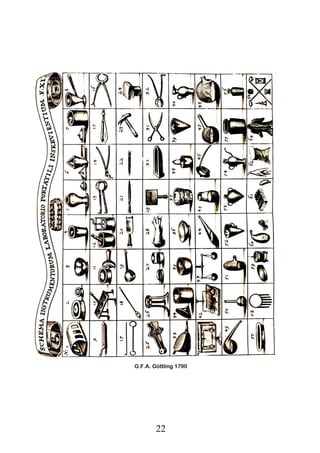 G.F.A. Göttling 1790




        22
 
