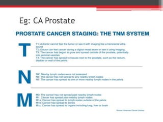 Eg: CA Prostate
 