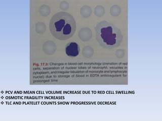  PCV AND MEAN CELL VOLUME INCREASE DUE TO RED CELL SWELLING
 OSMOTIC FRAGILITY INCREASES
 TLC AND PLATELET COUNTS SHOW PROGRESSIVE DECREASE
 