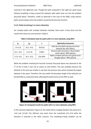 Path Planning for Mobile Robots | PDF