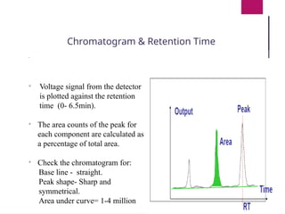 Chromatogram & Retention Time
•

Voltage signal from the detector
is plotted against the retention
time (0- 6.5min).

The area counts of the peak for
each component are calculated as
a percentage of total area.

Check the chromatogram for:
Base line - straight.
Peak shape- Sharp and
symmetrical.
Area under curve= 1-4 million
 