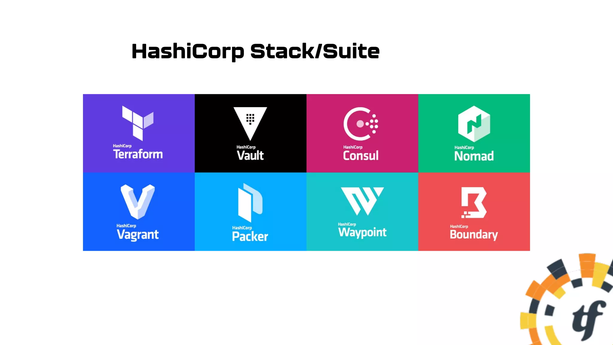 HashiCorp Stack/Suite
 