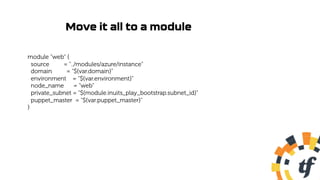 Puppet and the HashiStack | PDF