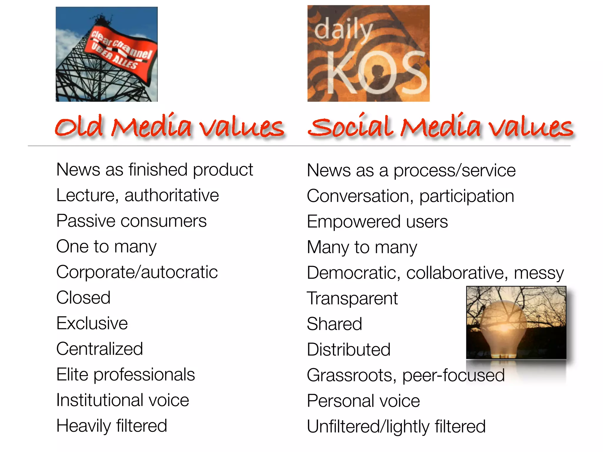 Old Media values Social Media values
News as ﬁnished product   News as a process/service
Lecture, authoritative    Conversation, participation
Passive consumers         Empowered users
One to many               Many to many
Corporate/autocratic      Democratic, collaborative, messy
Closed                    Transparent
Exclusive                 Shared
Centralized               Distributed
Elite professionals       Grassroots, peer-focused
Institutional voice       Personal voice
Heavily ﬁltered           Unﬁltered/lightly ﬁltered
 