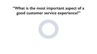 “What is the most important aspect of a
good customer service experience?”
 