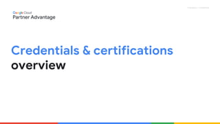 Proprietary + Confidential
Credentials & certifications
overview
 