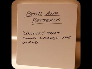 Paths & Patterns - How To Think