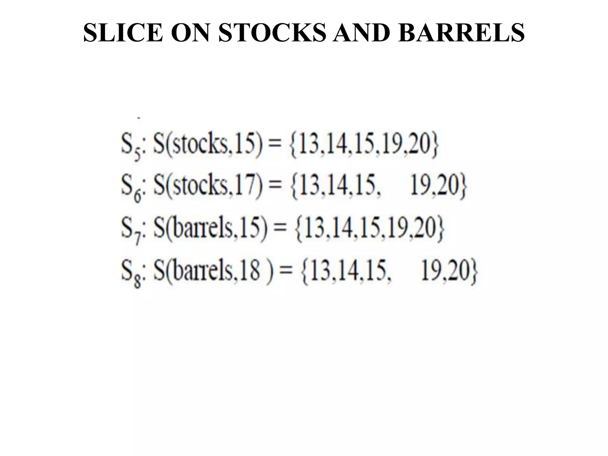 SLICE ON STOCKS AND BARRELS
 