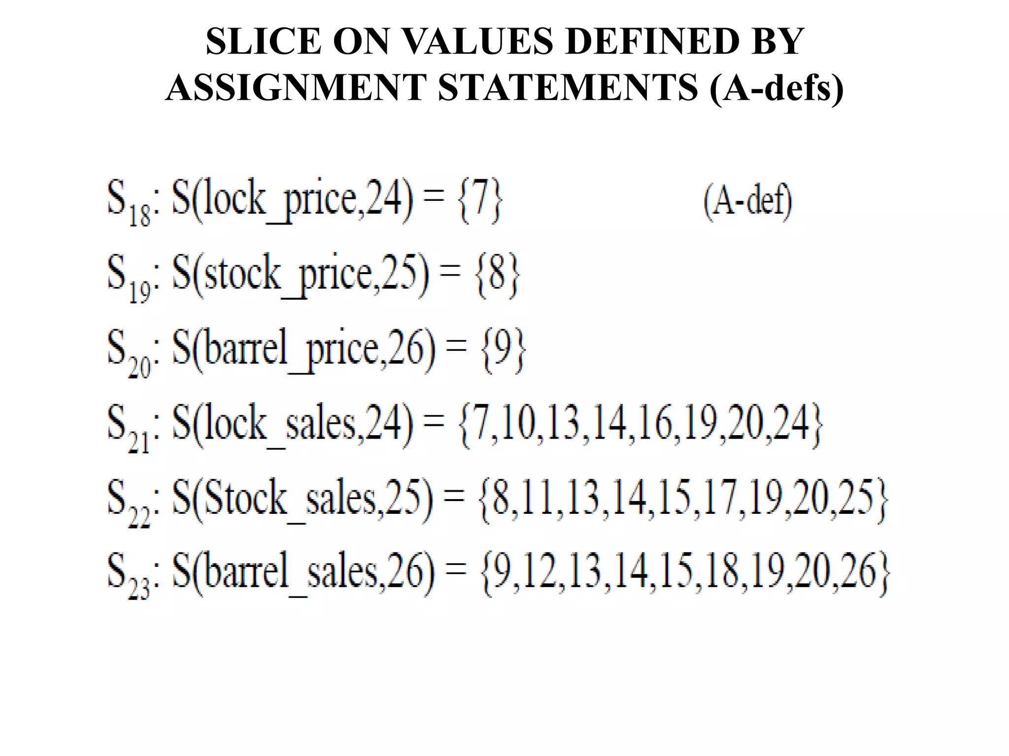 SLICE ON VALUES DEFINED BY
ASSIGNMENT STATEMENTS (A-defs)
 