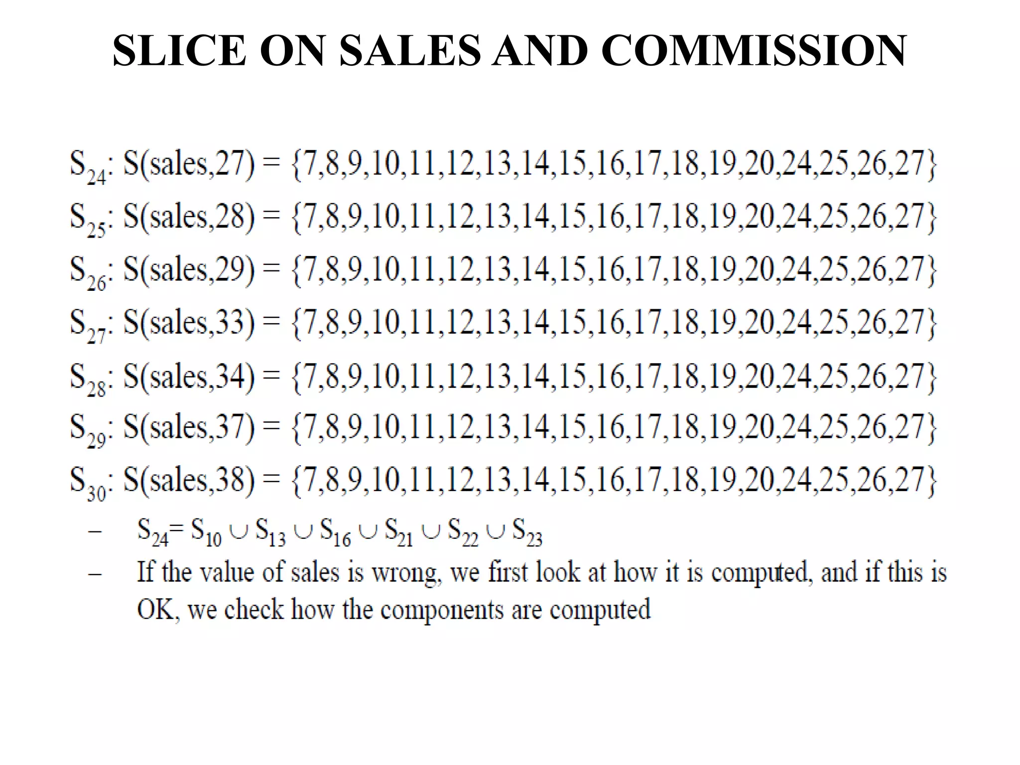 SLICE ON SALES AND COMMISSION
 