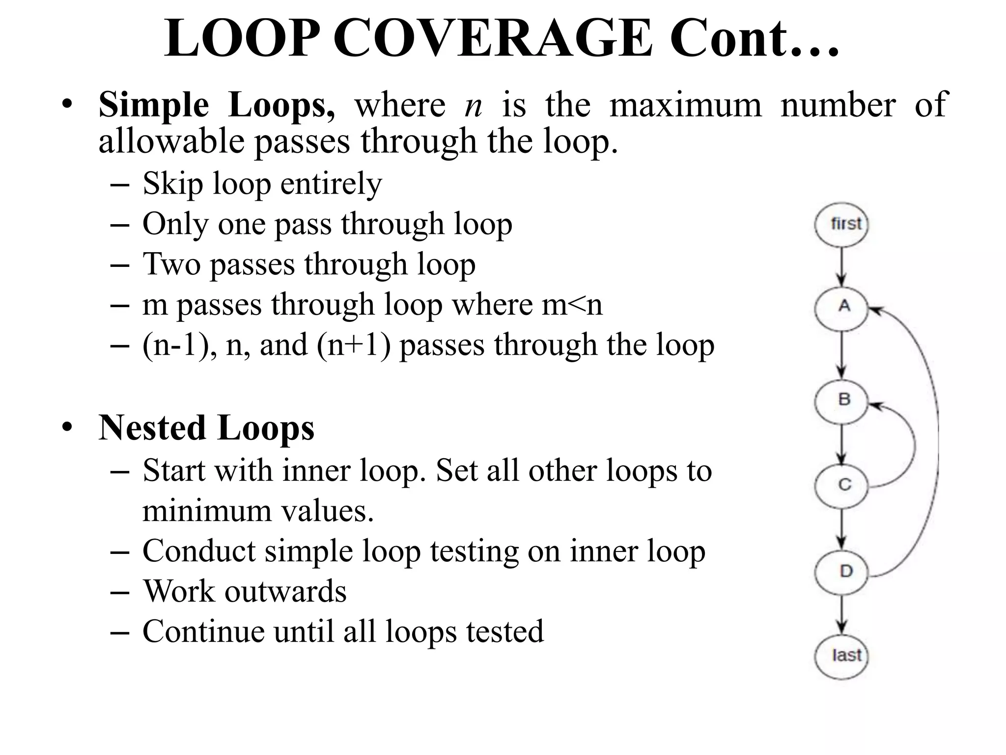 LOOP COVERAGE Cont…
• Simple Loops, where n is the maximum number of
allowable passes through the loop.
– Skip loop entirely
– Only one pass through loop
– Two passes through loop
– m passes through loop where m<n
– (n-1), n, and (n+1) passes through the loop
• Nested Loops
– Start with inner loop. Set all other loops to
minimum values.
– Conduct simple loop testing on inner loop
– Work outwards
– Continue until all loops tested
 