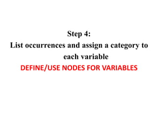 Step 4:
List occurrences and assign a category to
each variable
DEFINE/USE NODES FOR VARIABLES
 