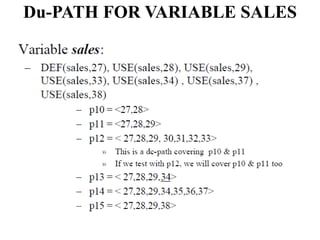 Du-PATH FOR VARIABLE SALES
 