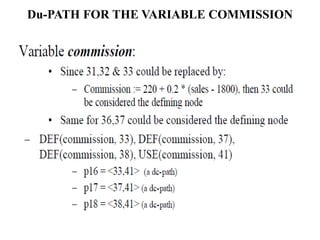 Du-PATH FOR THE VARIABLE COMMISSION
 