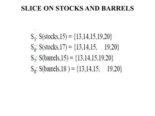 SLICE ON STOCKS AND BARRELS
 