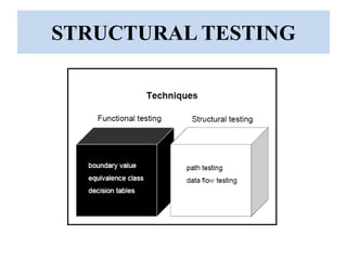 STRUCTURAL TESTING
 